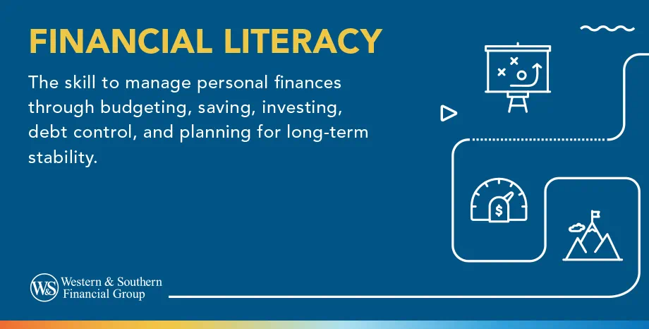 Financial Literacy Definition