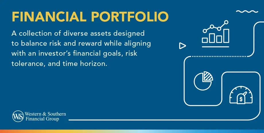 Financial Portfolio Definition