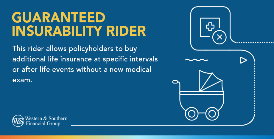 Understanding The Guaranteed Insurability Rider