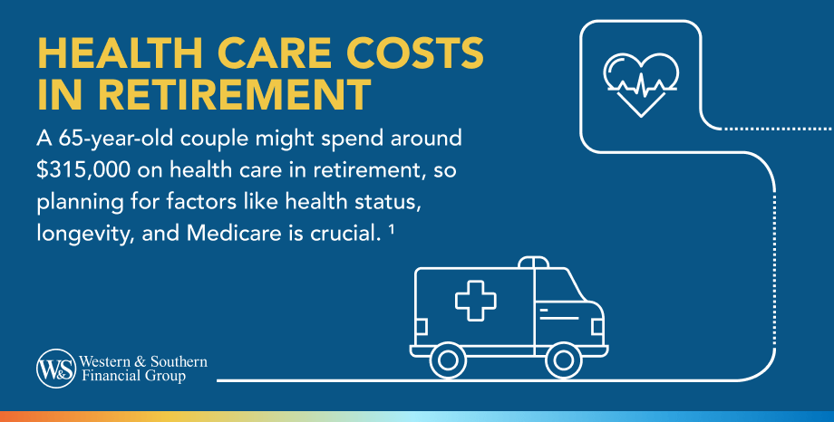 Health Care Costs in Retirement