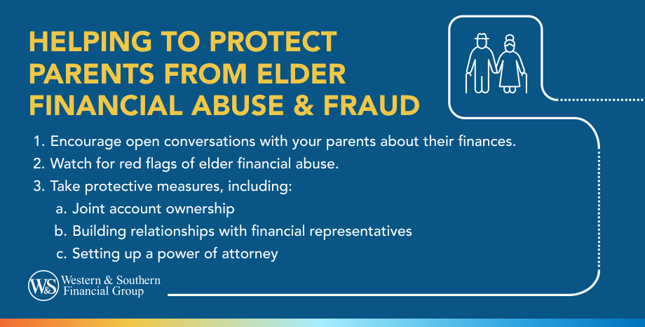 Helping to Protect Parents From Elder Financial Abuse & Fraud