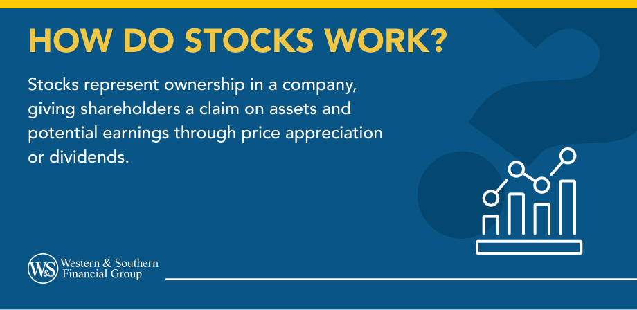 How Do Stocks Work?