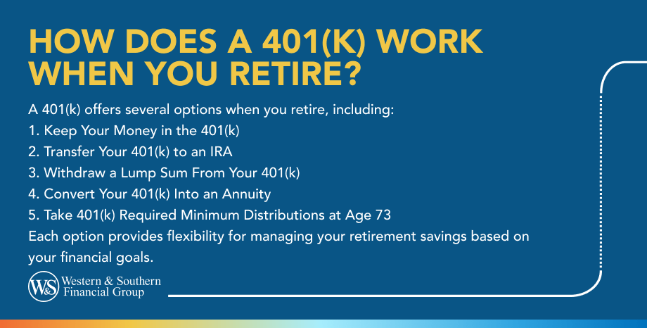 How Does a 401(k) Work When You Retire?