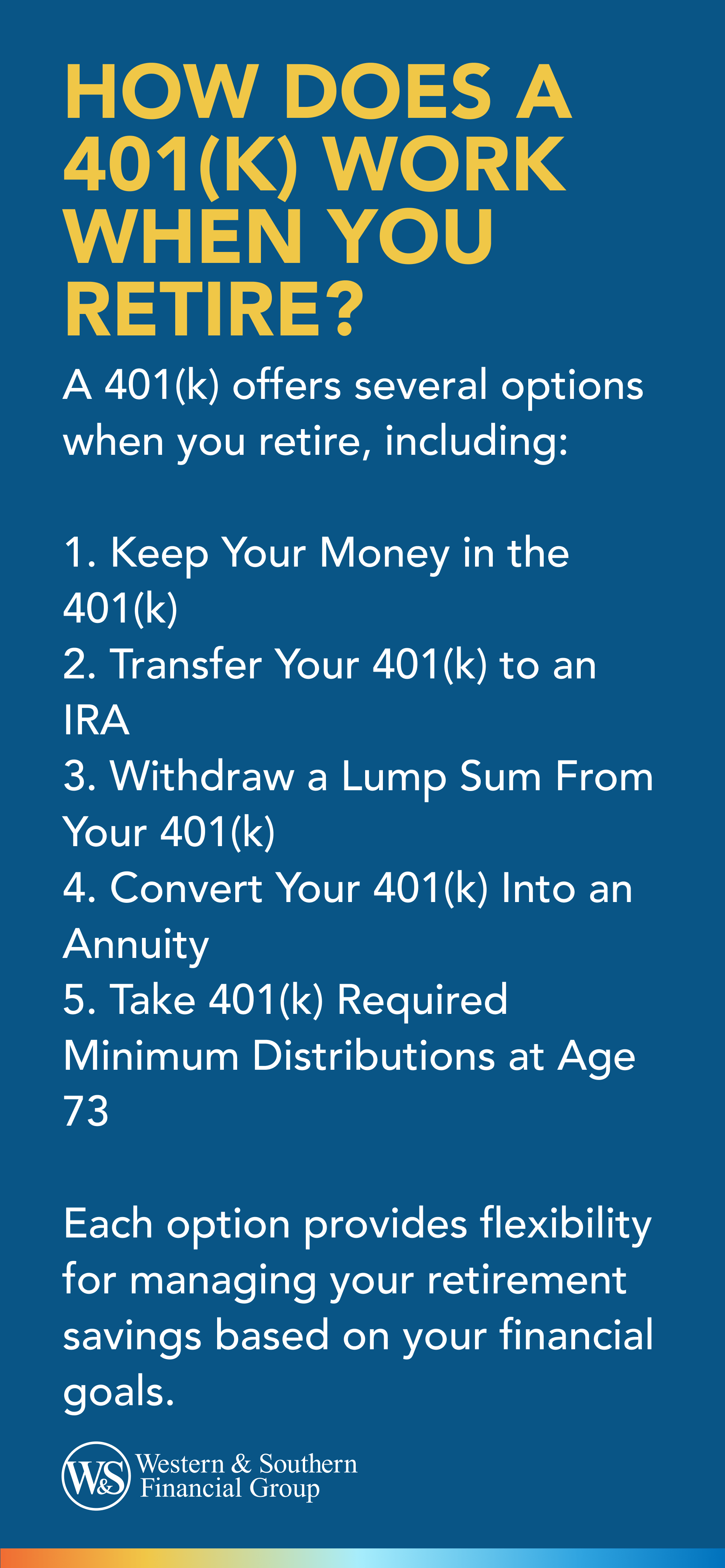 How Does a 401(k) Work When You Retire?