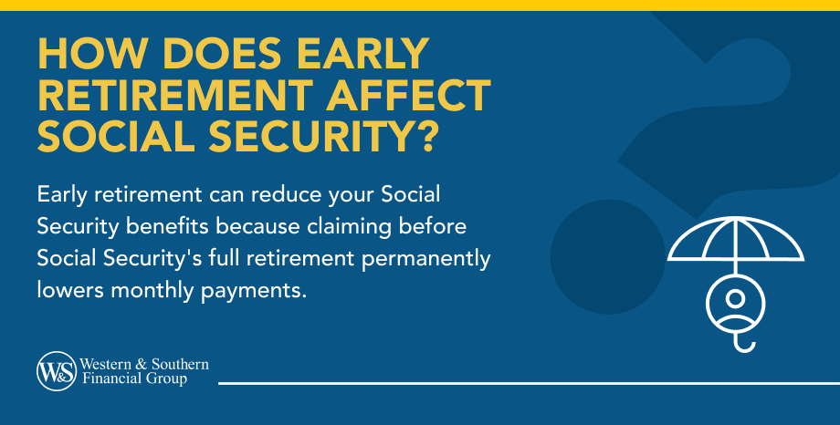 How Does Early Retirement Affect Social Security?