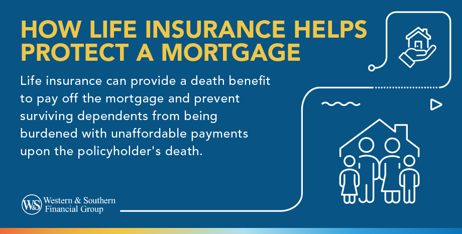 How Life Insurance Helps Protect a Mortgage