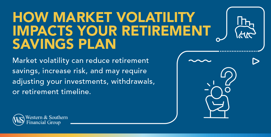 How Market Volatility Impacts Your Retirement Savings Plan