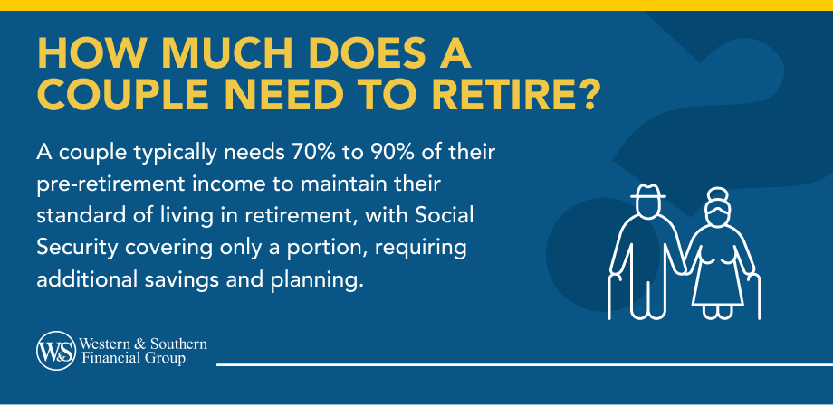 How Much Does a Couple Need to Retire?