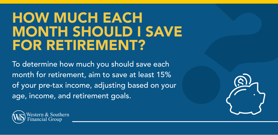 How Much Each Month Should I Save for Retirement?