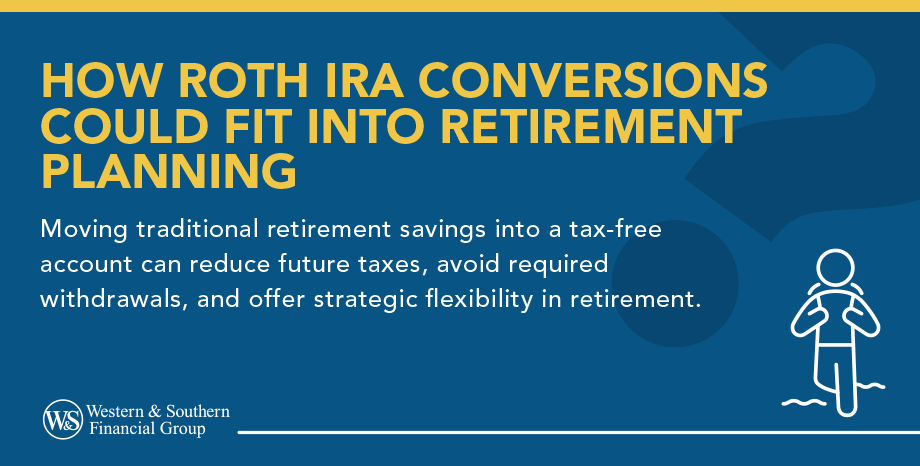 How Roth IRA Conversions Could Fit Into Retirement Planning
