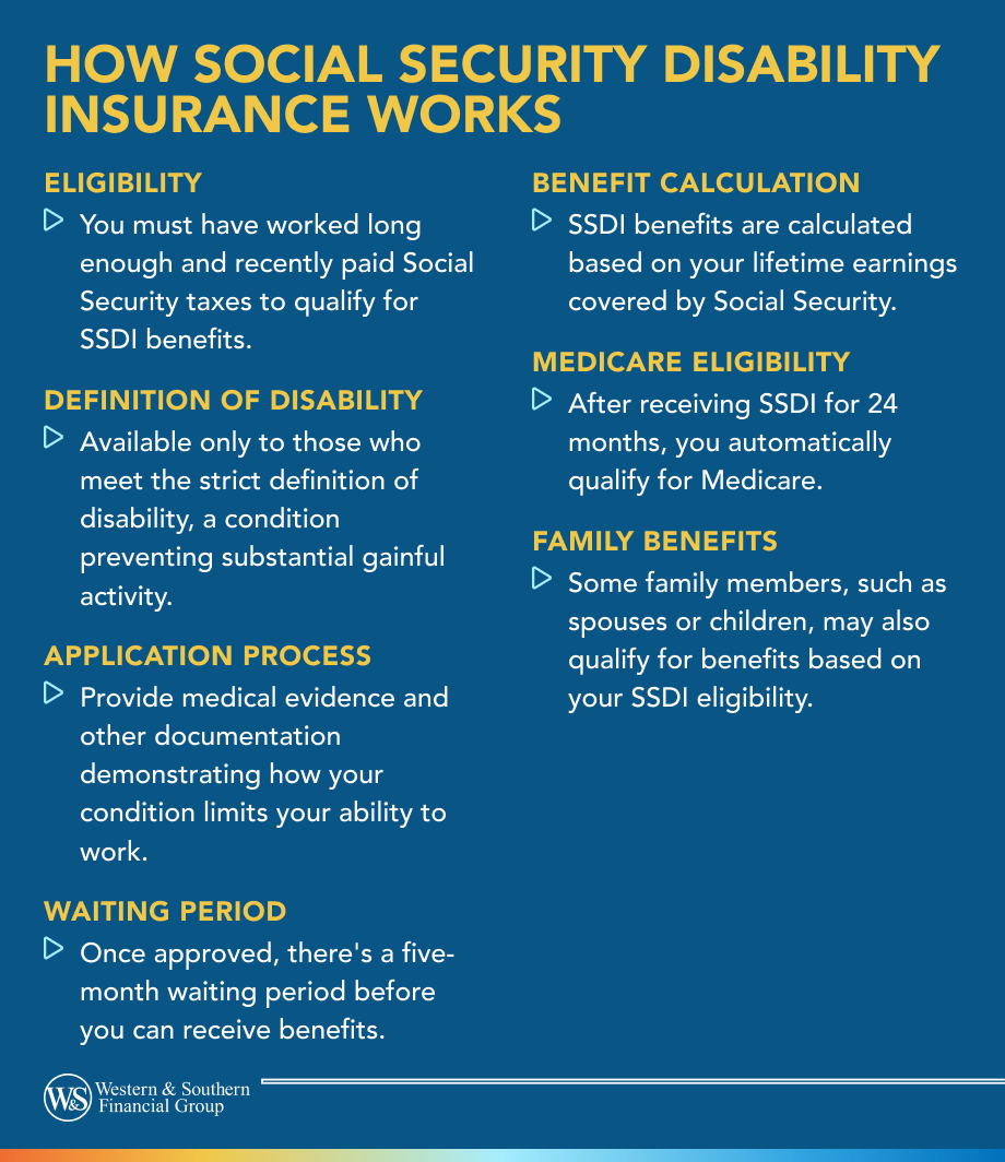 401(k) vs. IRA