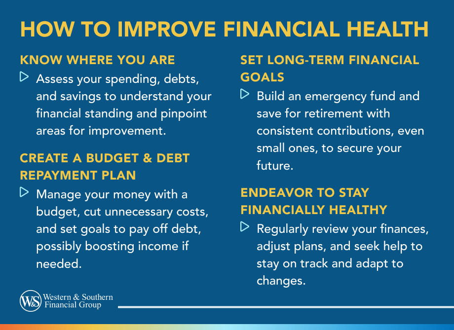 How to Improve Financial Health