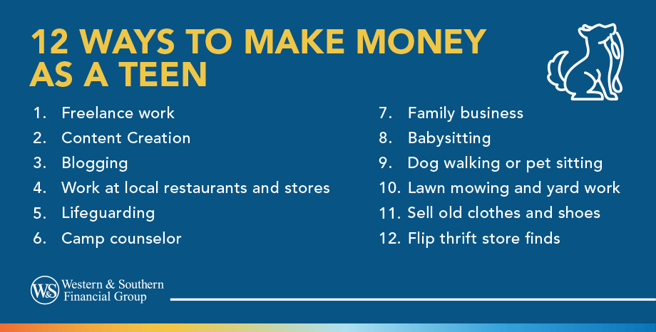 12 Ways to Make Money as a Teen