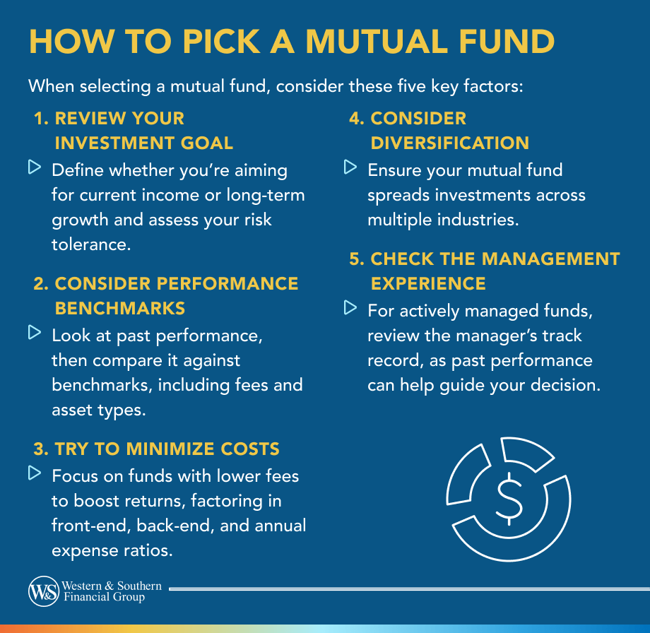 How to Pick a Mutual Fund