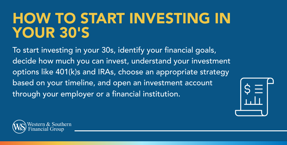 How to Start Investing in Your 30