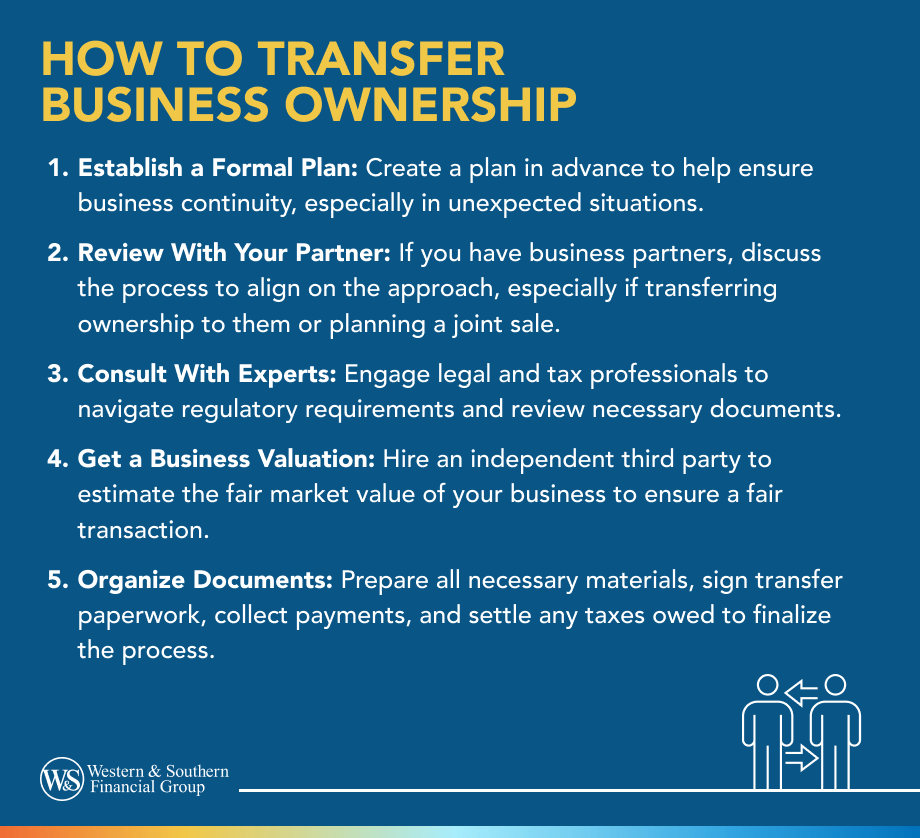 How to Transfer Business Ownership