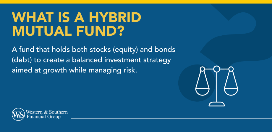 Hybrid Mutual Fund Definition