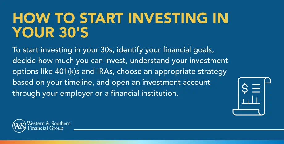 How to Start Investing in Your 30s