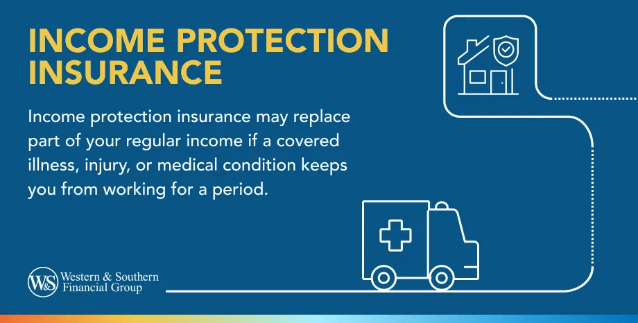 Income Protection Insurance
