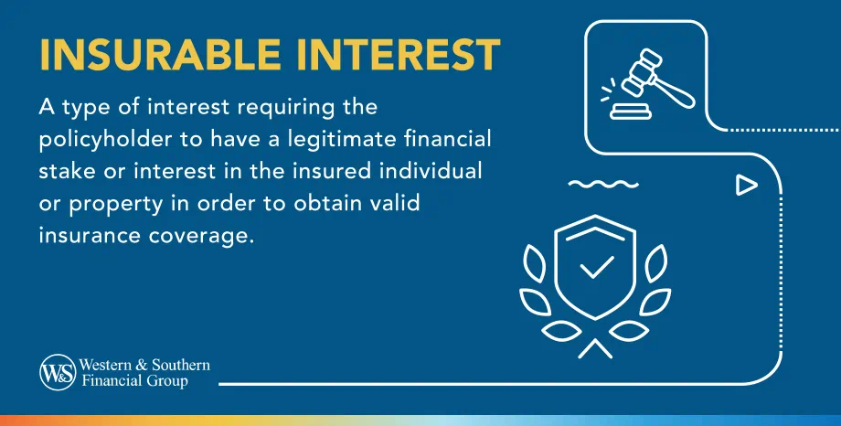 Insurable interest Definition