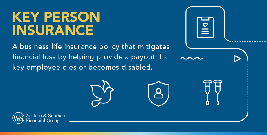 Key Person Insurance Definition