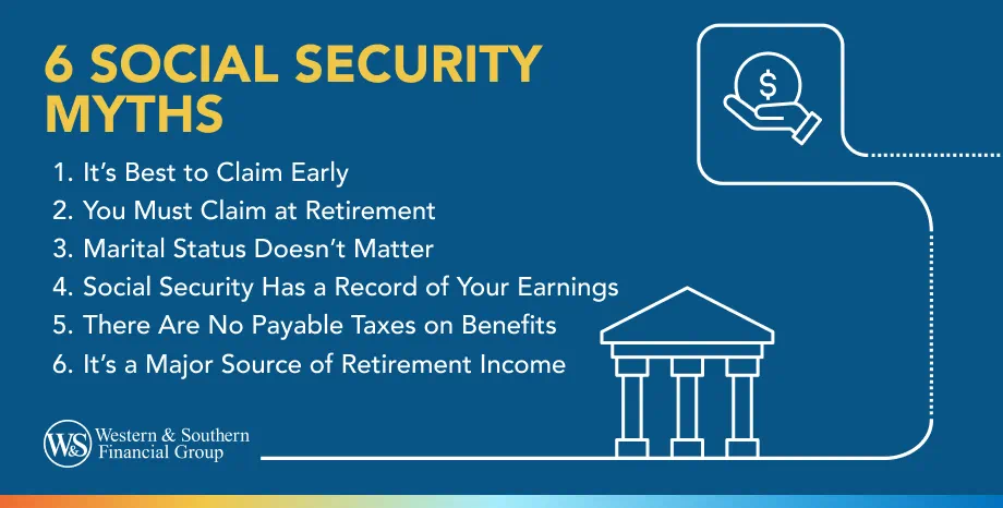 Social Security Myths