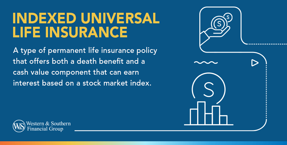 Understanding Indexed Universal Life Insurance (IUL)