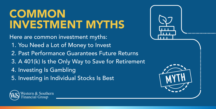 Common Investment Myths