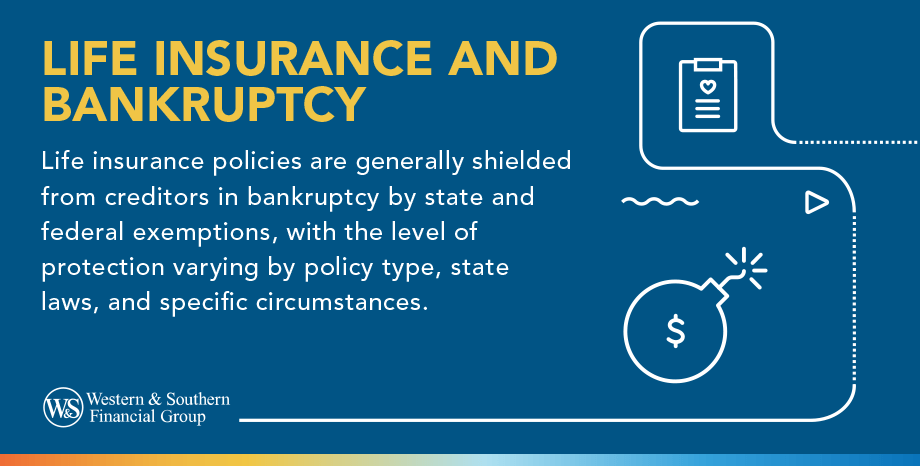 Life insurance and bankruptcy. Life insurance policies are generally shielded from creditors in bankruptcy by state and federal exemptions, with the level of protection varying by policy type, state laws, and specific circumstances.