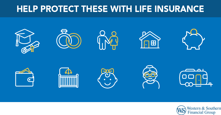 Life Insurance Basics