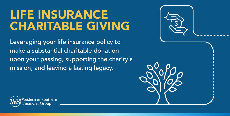 Life Insurance Charitable Giving Definition