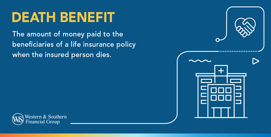 Life Insurance Death Benefit Definition