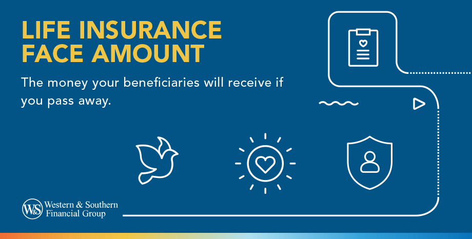 Life Insurance Face Amount - The money your beneficiaries will receive if you pass away.