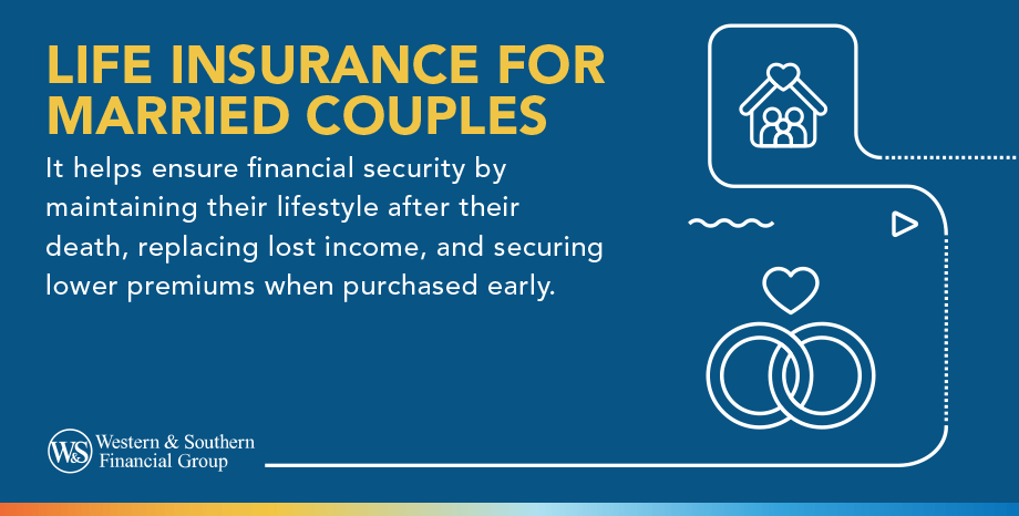 Life Insurance for Married Couples Definition