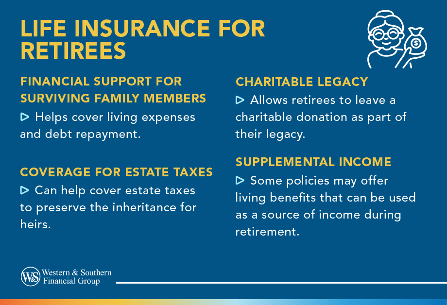 Life Insurance for Retirees