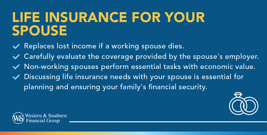 Life Insurance for Your Spouse Definiton