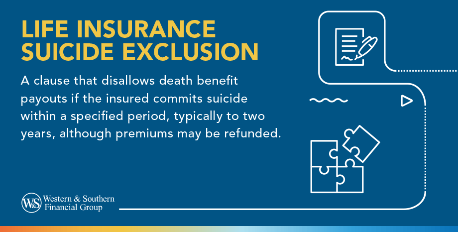 Life Insurance Suicide Exclusion Definition