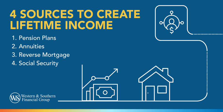 4 Sources to Create Lifetime Income