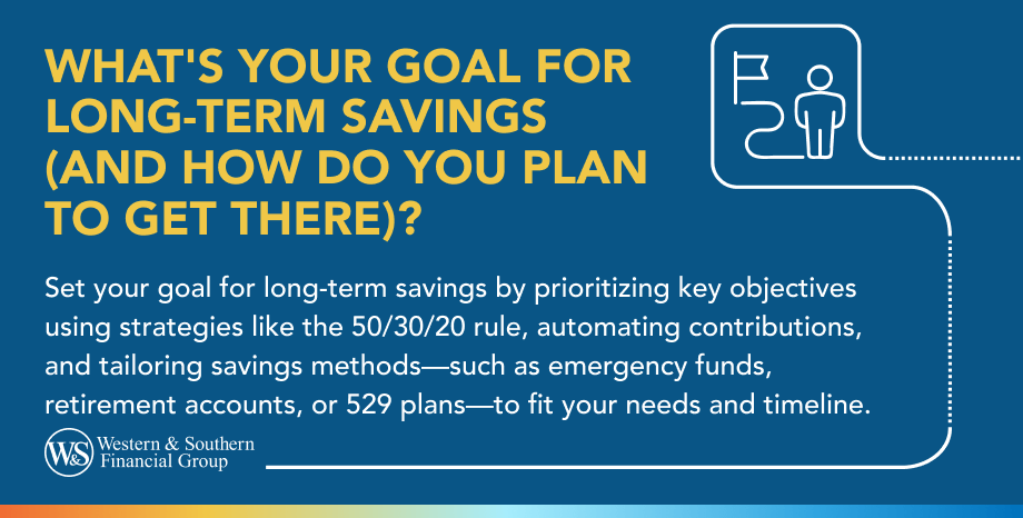 What's Your Goal for Long-Term Savings (and How Do You Plan to Get There)?