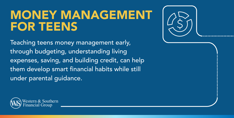 Money Management for Teens: Important Lessons to Teach Your Kids