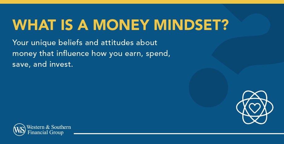 Money Mindset Definition