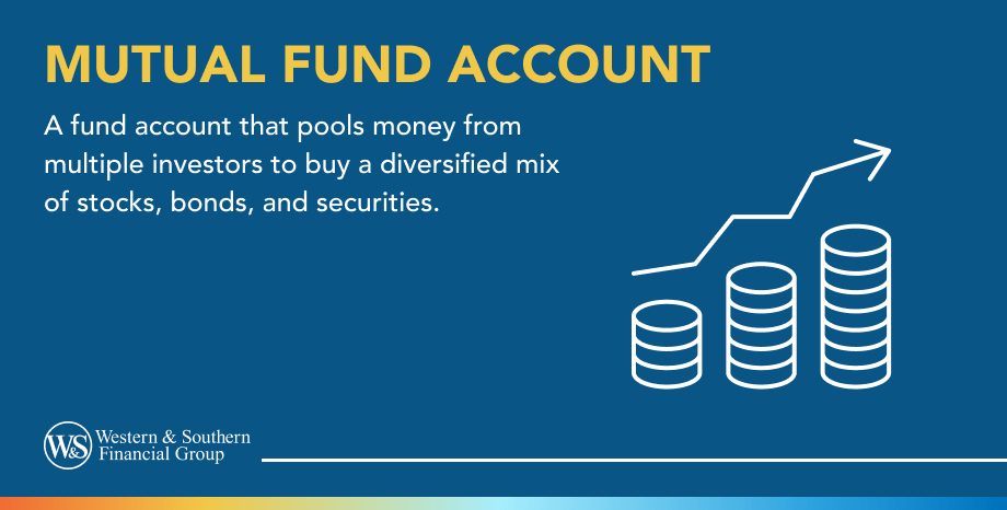 Mutual Fund Account Definition