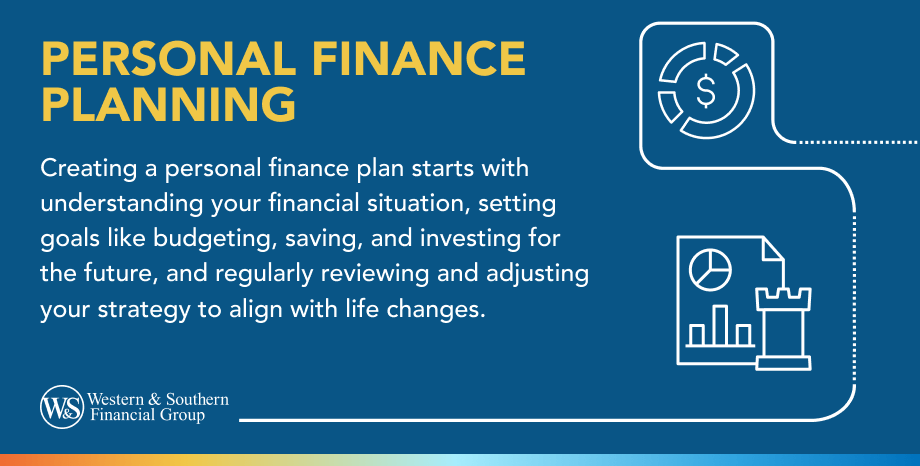 Your Guide to Personal Finance Planning