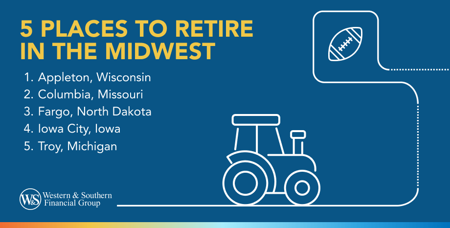 5 Places to Retire in the Midwest