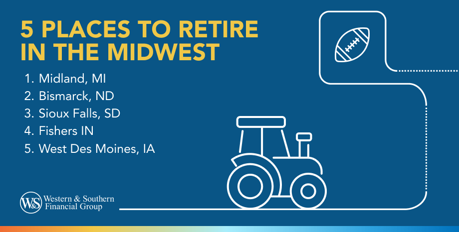 5 Places to Retire in the Midwest