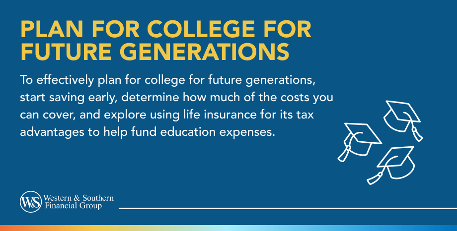 Plan for College for Future Generations