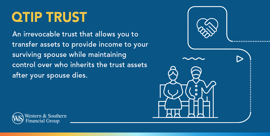 QTIP Trust Definition