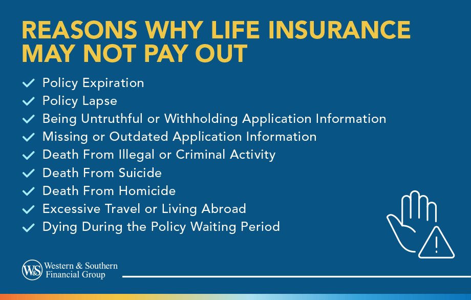 Reasons Why Life Insurance May Not Pay Out