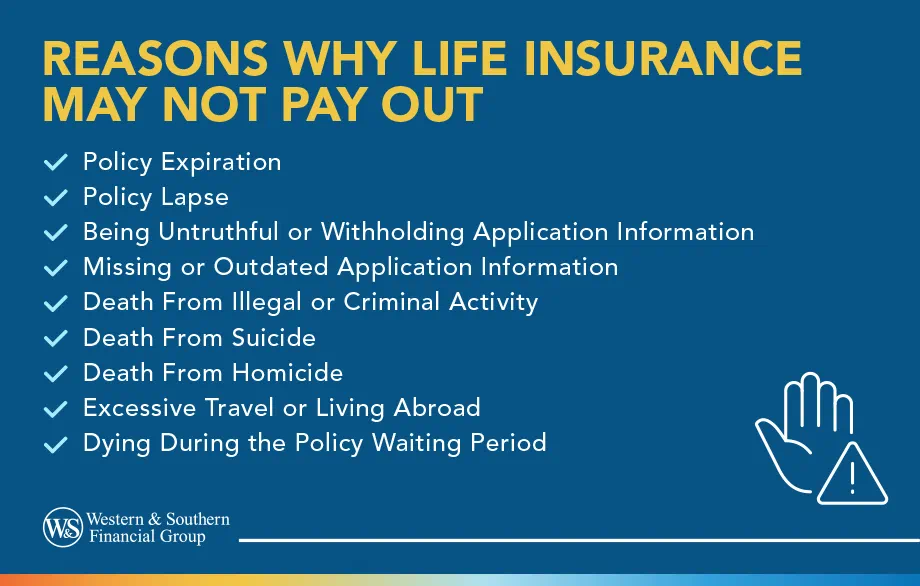 Reasons Why Life Insurance May Not Pay Out