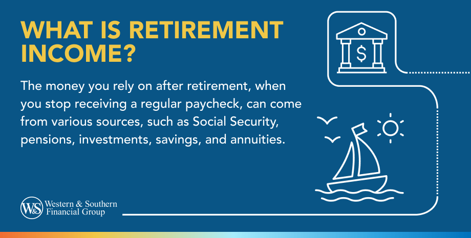 Retirement Income Definition